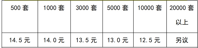 冰皮月餅鐵盒價格